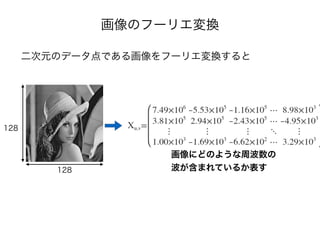 画像のフーリエ変換
二次元のデータ点である画像をフーリエ変換すると
128
128
画像にどのような周波数の
波が含まれているか表す
 