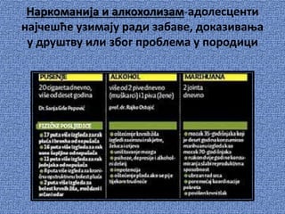 адолесценција | PPT