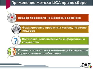 Применение метода ЦСА при подборе
13
Подбор персонала на массовые вакансии
Формирование проектных команд на этапе
подбора
Получение дополнительной информации о
кандидатах
Оценка соответствия компетенций кандидатов
корпоративным требованиям
 