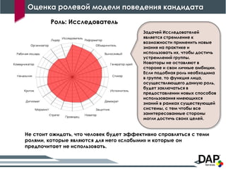 Оценка ролевой модели поведения кандидата
19
Не стоит ожидать, что человек будет эффективно справляться с теми
ролями, которые являются для него «слабыми» и которые он
предпочитает не использовать.
Задачей Исследователей
является стремление к
возможности применить новые
знания на практике и
использовать их, чтобы достичь
устремлений группы.
Новаторы не оставляют в
стороне и свои личные амбиции.
Если подобная роль необходима
в группе, то функция лица,
осуществляющего данную роль,
будет заключаться в
предоставлении новых способов
использования имеющихся
знаний в рамках существующей
системы, с тем чтобы все
заинтересованные стороны
могли достичь своих целей.
Роль: Исследователь
 