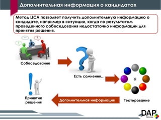 Дополнительная информация о кандидатах
22
Метод ЦСА позволяет получить дополнительную информацию о
кандидате, например в ситуации, когда по результатам
проведенного собеседования недостаточно информации для
принятия решения.
Собеседование
Есть сомнения…
ТестированиеДополнительная информация
Принятие
решения
Я
 