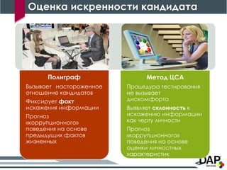 Оценка искренности кандидата
Полиграф
Вызывает настороженное
отношение кандидатов
Фиксирует факт
искажения информации
Прогноз
«коррупционного»
поведения на основе
предыдущих фактов
жизненных
Метод ЦСА
Процедура тестирования
не вызывает
дискомфорта
Выявляет склонность к
искажению информации
как черту личности
Прогноз
«коррупционного»
поведения на основе
оценки личностных
характеристик
 
