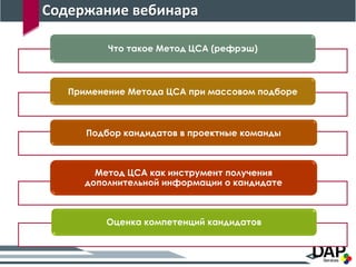 Содержание вебинара
6
Что такое Метод ЦСА (рефрэш)
Применение Метода ЦСА при массовом подборе
Подбор кандидатов в проектные команды
Метод ЦСА как инструмент получения
дополнительной информации о кандидате
Оценка компетенций кандидатов
 