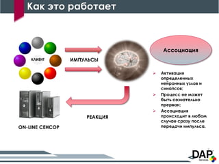 Как это работает
9
Ассоциация
ИМПУЛЬСЫ
ON-LINE СЕНСОР
КЛИЕНТ
РЕАКЦИЯ
 Активация
определенных
нейронных узлов и
синапсов;
 Процесс не может
быть сознательно
прерван;
 Ассоциация
происходит в любом
случае сразу после
передачи импульса.
 
