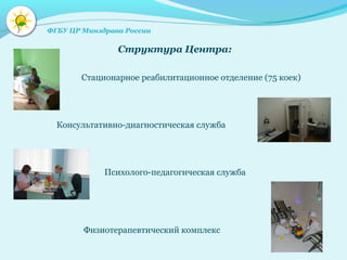 Структура Центра:
Стационарное реабилитационное отделение (75 коек)
Консультативно-диагностическая служба
Психолого-педагогическая служба
Физиотерапевтический комплекс
ФГБУ ЦР Минздрава России
 
