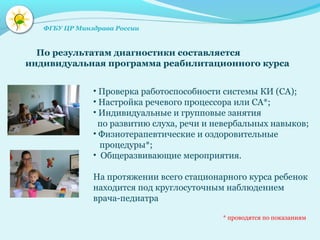 • Проверка работоспособности системы КИ (СА);
• Настройка речевого процессора или СА*;
• Индивидуальные и групповые занятия
по развитию слуха, речи и невербальных навыков;
• Физиотерапевтические и оздоровительные
процедуры*;
• Общеразвивающие мероприятия.
На протяжении всего стационарного курса ребенок
находится под круглосуточным наблюдением
врача-педиатра
* проводятся по показаниям
По результатам диагностики составляется
индивидуальная программа реабилитационного курса
ФГБУ ЦР Минздрава России
 