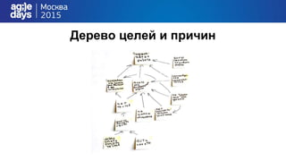 Дерево целей и причин
 