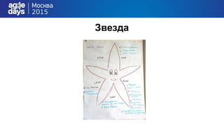 Звезда
 