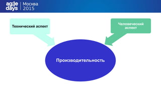 Производительность
Технический аспект
Человеческий
аспект
 