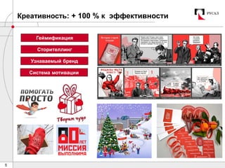 5
Креативность: + 100 % к эффективности
Геймификация
Сторителлинг
Узнаваемый бренд
Система мотивации
 