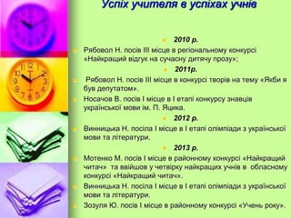 Успіх учителя в успіхах учнів
 2010 р.
 Рябовол Н. посів ІІІ місце в регіональному конкурсі
«Найкращий відгук на сучасну дитячу прозу»;
 2011р.
 Рябовол Н. посів ІІІ місце в конкурсі творів на тему «Якби я
був депутатом».
 Носачов В. посів І місце в І етапі конкурсу знавців
української мови ім. П. Яцика.
 2012 р.
 Винницька Н. посіла І місце в І етапі олімпіади з української
мови та літератури.
 2013 р.
 Мотенко М. посів І місце в районному конкурсі «Найкращий
читач» та ввійшов у четвірку найкращих учнів в обласному
конкурсі «Найкращий читач».
 Винницька Н. посіла І місце в І етапі олімпіади з української
мови та літератури.
 Зозуля Ю. посів І місце в районному конкурсі «Учень року».
 