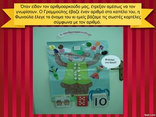 Όταν είδαν τον αριθμοαρκούδο μας, έτρεξαν αμέσως να τον
γνωρίσουν. Ο Γραμμούλης έβαζε έναν αριθμό στο καπέλο του, η
Φωνούλα έλεγε το όνομα του κι εμείς βάζαμε τις σωστές καρτέλες
σύμφωνα με τον αριθμό.
Φτάσαμε
στο δέκα!!!
 