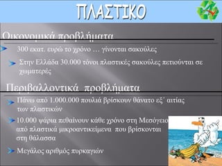 13
Οικονομικά προβλήματα
300 εκατ. ευρώ το χρόνο … γίνονται σακούλες
Στην Ελλάδα 30.000 τόνοι πλαστικές σακούλες πετιούνται σε
χωματερές
Περιβαλλοντικά προβλήματα
Πάνω από 1.000.000 πουλιά βρίσκουν θάνατο εξ΄ αιτίας
των πλαστικών
10.000 ψάρια πεθαίνουν κάθε χρόνο στη Μεσόγειο
από πλαστικά μικροαντικείμενα που βρίσκονται
στη θάλασσα
Μεγάλος αριθμός πυρκαγιών
 