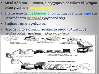 • Μετά πάει για ….μπάνιο, εισερχόμενο σε ειδικά πλυντήρια
όπου γίνεται η απομελάνωση.
• Έπειτα περνάει σε blender όπου αναμιγνύεται με νερό και
μετατρέπεται σε πολτό (χαρτοπολτός).
• Στύβεται και στεγνώνεται.
• Περνάει από ειδικές μηχανήματα όπου τυλίγεται σε
μεγάλα ρολά , περίπου 1 τόνο το καθένα.
 