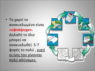 • Το χαρτί το
ανακυκλωμένο είναι
«εφτάψυχο».
Δηλαδή το ίδιο
μπορεί να
ανακυκλωθεί 5-7
φορές το πολύ , γιατί
οι ίνες του γίνονται
πολύ αδύναμες.
 