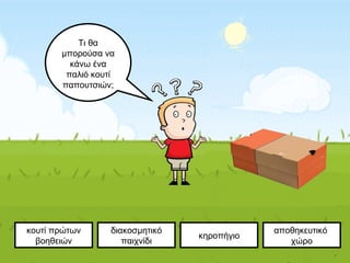 κηροπήγιο
αποθηκευτικό
χώρο
Τι θα
μπορούσα να
κάνω ένα
παλιό κουτί
παπουτσιών;
κουτί πρώτων
βοηθειών
διακοσμητικό
παιχνίδι
 