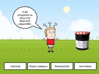 δοχείο τροφίμων διακοσμητικά
Τι θα
μπορούσα να
κάνω ένα
βάζο από
μαρμελάδα;
πορτατίφ καντηλάκια
 