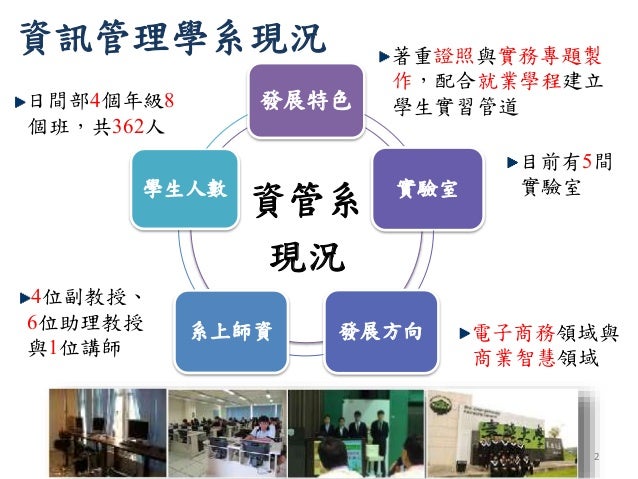 實踐資管系簡介