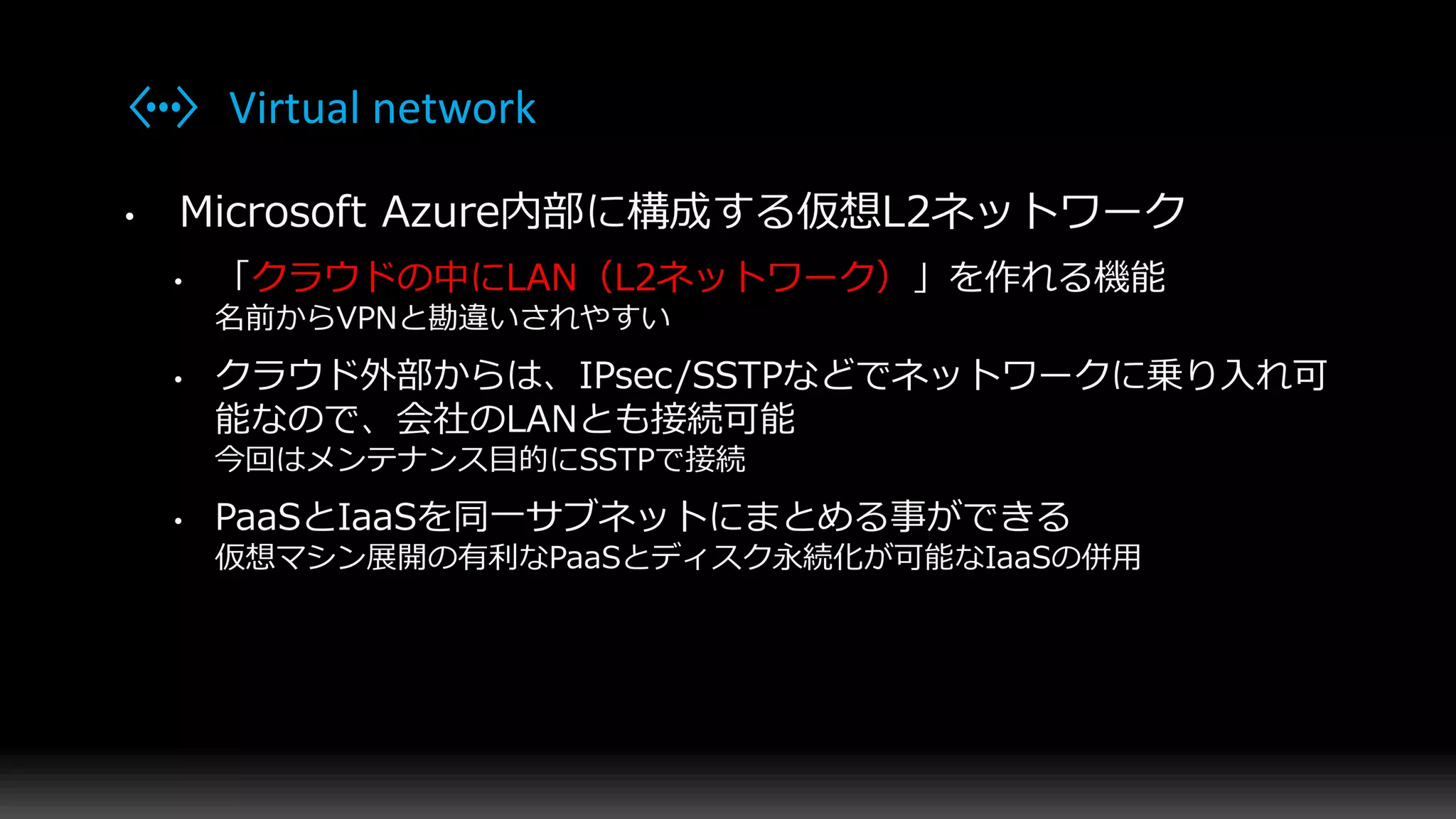 Virtual network
 