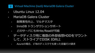 Virtual Machine (IaaS) MariaDB Galera Cluster
 
