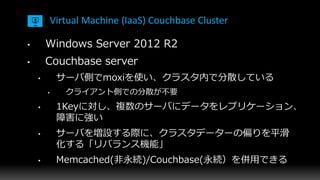 Virtual Machine (IaaS) Couchbase Cluster
 