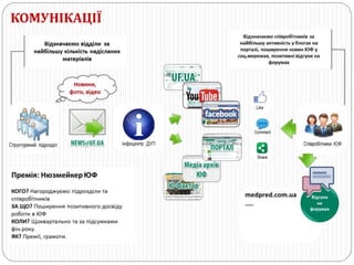 КОМУНІКАЦІЇ
 