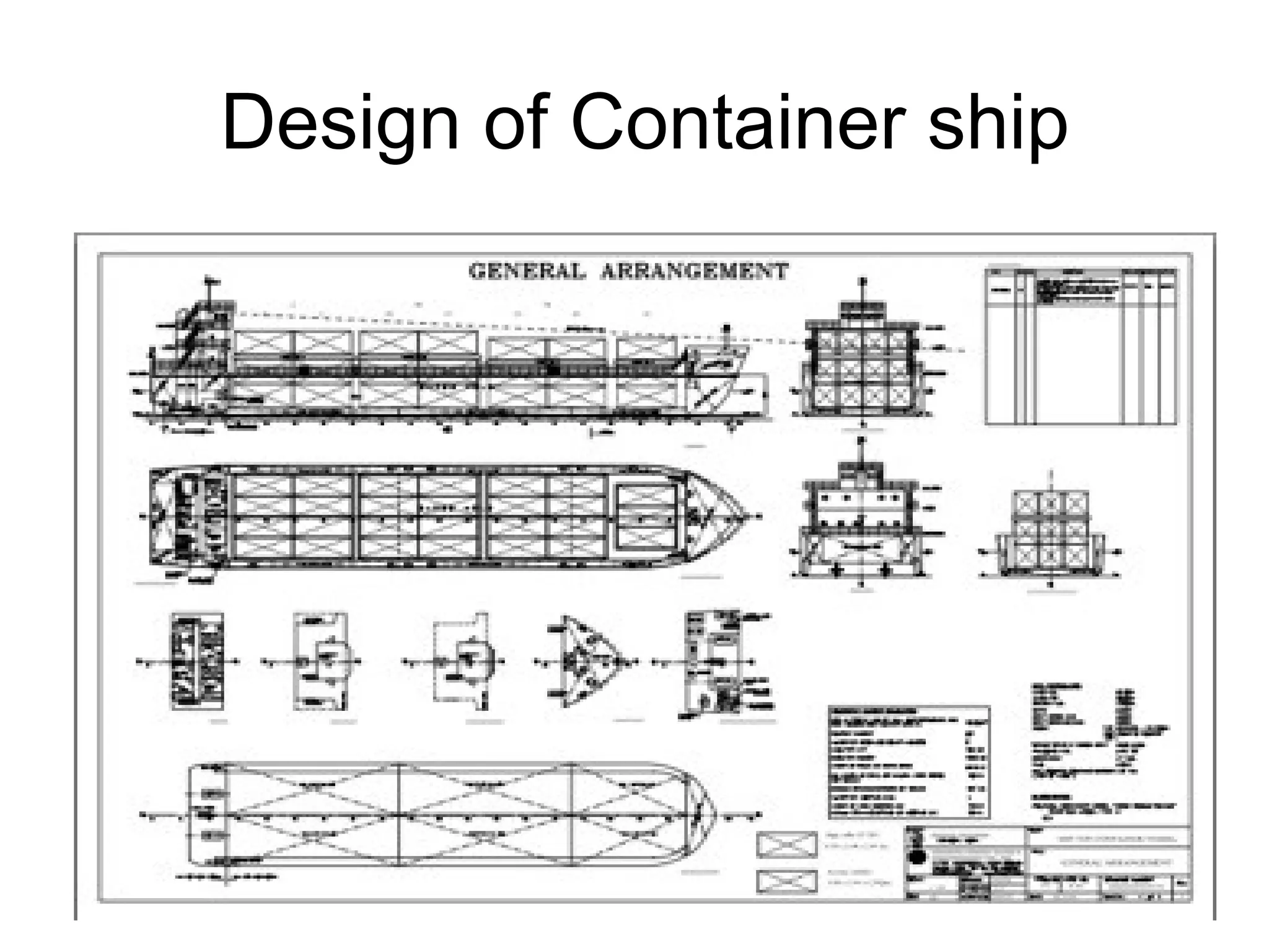 Design of Container ship
 