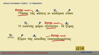 ΑΡΧΑΙΑ ΕΛΛΗΝΙΚΗ ΓΛΩΣΣΑ – Β ΓΥΜΝΑΣΙΟΥ
Σοφία ΧαντζήΟΝΟΜΑΤΙΚΟΙ ΟΜΟΙΟΠΤΩΤΟΙ – ΚΑΤΗΓΟΡΗΜΑΤΙΚΟΣ ΠΡΟΣΔΙΟΡΙΣΜΟΣ
Πάσας τάς πόλεις οἱ πολέμιοι εἷλον
Ὁ ὁπλίτης φέρει ὀξύτατον τό ξίφος
Εἶχον τάς ἀσπίδας ἐκκεκαλυμμένας
ΡΥρΑρΚατηγ.προσδ.
ΡΥρ ΑρΚατηγ.προσδ.
Ρ(Οὗτοι)
Υρ Αρ Κατηγ.προσδ.
 