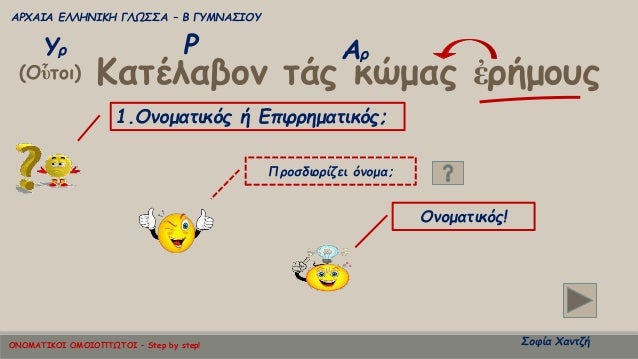 ÎαÏÎλαβον ÏÎ¬Ï ÎºÏÎ¼Î±Ï á¼ÏήμοÏ
Ï(Îá½Ïοι)
Î¥Ï Î¡ ÎÏ
ÎΡΧÎÎÎ ÎÎÎÎÎÎÎÎ ÎÎΩΣΣΠâ Î ÎÎ¥ÎÎÎΣÎÎÎ¥
ΣοÏία ΧανÏζή
1.ÎνομαÏικÏÏ Î® ÎÏιÏÏημαÏικÏÏ;...