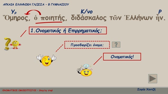 ÎΡΧÎÎÎ ÎÎÎÎÎÎÎÎ ÎÎΩΣΣΠâ Î ÎÎ¥ÎÎÎΣÎÎÎ¥
ΣοÏία ΧανÏζή
Î¡Î¥Ï Î/νο
1.ÎνομαÏικÏÏ Î® ÎÏιÏÏημαÏικÏÏ;
Î ÏοÏδιοÏίζει Ïνομα;
ÎνομαÏικÏÏ!
á½...