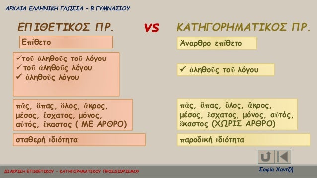 ÎΡΧÎÎÎ ÎÎÎÎÎÎÎÎ ÎÎΩΣΣΠâ Î ÎÎ¥ÎÎÎΣÎÎÎ¥
ΣοÏία ΧανÏζή
ÎÎ ÎÎÎΤÎÎÎΣ ΠΡ. vs ÎÎΤÎÎÎΡÎÎÎΤÎÎÎΣ ΠΡ.
ÎÏίθεÏο ÎναÏθÏο εÏίθεÏο
ï¼Ïοῦ á¼Î»Î·Î¸Î¿...
