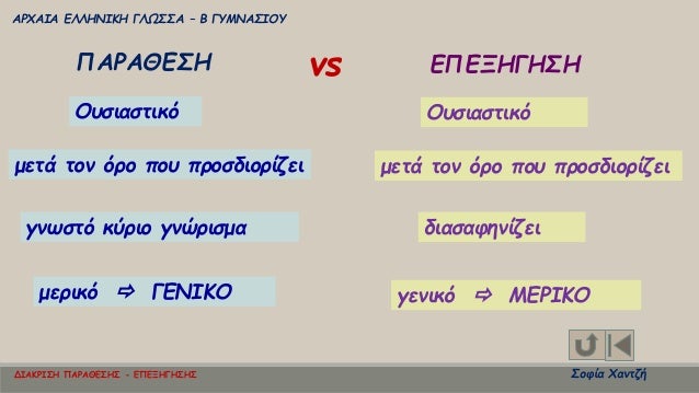 ÎΡΧÎÎÎ ÎÎÎÎÎÎÎÎ ÎÎΩΣΣΠâ Î ÎÎ¥ÎÎÎΣÎÎÎ¥
ΣοÏία ΧανÏζή
Î ÎΡÎÎÎΣΠvs ÎÎ ÎÎÎÎÎΣÎ
ÎÏ
ÏιαÏÏÎ¹ÎºÏ ÎÏ
ÏιαÏÏικÏ
μεÏά Ïον ÏÏο ÏοÏ
ÏÏοÏδιοÏίζε...