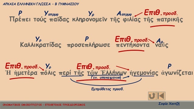 Î ÏÎÏει ÏοÏÏ Ïαá¿Î´Î±Ï κληÏονομεá¿Î½ Ïá¿Ï ÏÎ¹Î»Î¯Î±Ï Ïá¿Ï ÏαÏÏικá¿Ï
ÎαλλικÏαÏÎ¯Î´Î±Ï ÏÏοÏεÏλήÏÏÏε ÏενÏήκονÏα ναῦÏ
Ἡ ἡμεÏÎÏα ÏÏÎ»Î¹Ï ÏεÏί Ïá¿Ï...