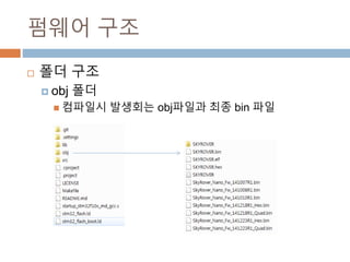 ??? ??
? ?? ??
? obj ??
? ???? ???? obj??? ?? bin ??
 
