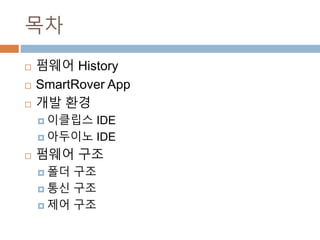 ??
? ??? History
? SmartRover App
? ?? ??
? ???? IDE
? ???? IDE
? ??? ??
? ?? ??
? ?? ??
? ?? ??
 