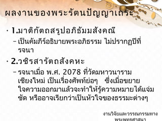 ผลงานของพระรัตนปัญญาเถระ
•1.มาติกัตถสรูปอภิธัมมสังคณี
– เป็นคัมภีร์อธิบายพระอภิธรรม ไม่ปรากฏปีที่
รจนา
•2.วชิรสารัตถสังคหะ
– รจนาเมื่อ พ.ศ. 2078 ที่วัดมหาวนาราม
เชียงใหม่ เป็นเรื่องศัพท์ย่อๆ ซึ่งเมื่อขยาย
ใจความออกมาแล้วจะทำาให้รู้ความหมายได้แจ่ม
ชัด หรืออาจเรียกว่าเป็นหัวใจของธรรมะต่างๆ
งานวิจัยและวรรณกรรมทางงานวิจัยและวรรณกรรมทาง
 