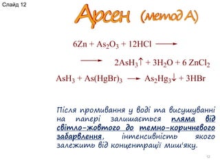 12
AsH3 + As(HgBr)3 As2Hg3 + 3HBr
6Zn + As2O3 + 12HCl
2AsH3 + 3H2O + 6 ZnCl2
Після промивання у воді та висушуванні
на папері залишається пляма від
світло-жовтого до темно-коричневого
забарвлення, інтенсивність якого
залежить від концентрації миш'яку.
Слайд 12
 