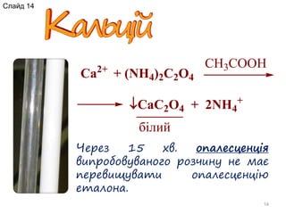 14
Через 15 хв. опалесценція
випробовуваного розчину не має
перевищувати опалесценцію
еталона.
Ca2+
+ (NH4)2C2O4
CaC2O4 + 2NH4
+
білий
CH3COOH
Слайд 14
 