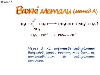 17
Через 2 хв. коричневе забарвлення
випробовуваного розчину має бути не
інтенсивнішим за забарвлення
еталона.
CH3C
S
NH2
+ H2O CH3COO
+ NH4
+
+ H2S
H2S + Pb2+
PbS2H
Слайд 17
 