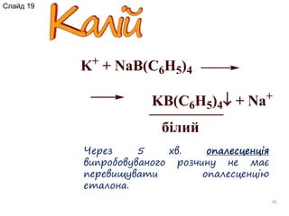 19
K+
+ NaB(C6H5)4
KB(C6H5)4 + Na+
білий
Через 5 хв. опалесценція
випробовуваного розчину не має
перевищувати опалесценцію
еталона.
Слайд 19
 