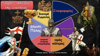 Τσατσούρης Χρήστος, Φιλόλογος Γυμνασίου Μαγούλας
xtsat.blogspot.gr
ιερός
πόλεμος
εκτροπή
τέταρτης
σταυροφορίας
άλωση
Πόλης
διανομή
Ρωμανίας
 