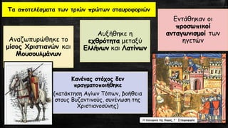 Τα αποτελέσματα των τριών πρώτων σταυροφοριών
Αναζωπυρώθηκε το
μίσος Χριστιανών και
Μουσουλμάνων
Αυξήθηκε η
εχθρότητα μεταξύ
Ελλήνων και Λατίνων
Εντάθηκαν οι
προσωπικοί
ανταγωνισμοί των
ηγετών
Κανένας στόχος δεν
πραγματοποιήθηκε
(κατάκτηση Αγίων Τόπων, βοήθεια
στους Βυζαντινούς, συνένωση της
Χριστιανοσύνης)
Η πολιορκία της Άκρας, Γ΄ Σταυροφορία
 