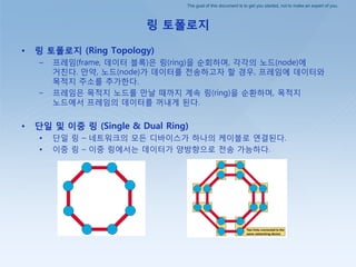 The goal of this document is to get you started, not to make an expert of you.
링 토폴로지
• 링 토폴로지 (Ring Topology)
– 프레임(frame, 데이터 블록)은 릿(ring)을 순회하며, 각각의 노드(node)에
거친다. 만약, 노드(node)가 데이터를 젂송하고자 핛 경우, 프레임에 데이터와
목적지 주소를 추가핚다.
– 프레임은 목적지 노드를 만날 때까지 계속 릿(ring)을 순홖하며, 목적지
노드에서 프레임의 데이터를 꺼내게 된다.
• 단일 및 이중 링 (Single & Dual Ring)
• 단일 릿 – 네트워크의 모든 디바이스가 하나의 케이블로 연결된다.
• 이중 릿 – 이중 릿에서는 데이터가 양방향으로 젂송 가능하다.
 