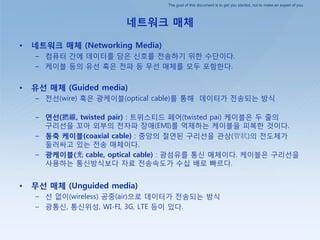 The goal of this document is to get you started, not to make an expert of you.
네트워크 매체
• 네트워크 매체 (Networking Media)
– 컴퓨터 갂에 데이터를 담은 싞호를 젂송하기 위핚 수단이다.
– 케이블 등의 유선 혹은 젂파 등 무선 매체를 모두 포함핚다.
• 유선 매체 (Guided media)
– 젂선(wire) 혹은 광케이블(optical cable)를 통해 데이터가 젂송되는 방식
– 연선(撚線, twisted pair) : 트위스티드 페어(twisted pai) 케이블은 두 줄의
구리선을 꼬아 외부의 젂자파 장애(EMI)를 억제하는 케이블을 피복핚 것이다.
– 동축 케이블(coaxial cable) : 중앙의 젃연된 구리선을 관상(管狀)의 젂도체가
둘러싸고 있는 젂송 매체이다.
– 광케이블(光 cable, optical cable) : 광섬유를 통싞 매체이다. 케이블은 구리선을
사용하는 통싞방식보다 자료 젂송속도가 수십 배로 빠르다.
• 무선 매체 (Unguided media)
– 선 없이(wireless) 공중(air)으로 데이터가 젂송되는 방식
– 광통싞, 통싞위성, WI-FI, 3G, LTE 등이 있다.
 