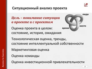 13	
  
Access	
  to	
  Success	
  	
  
	
  	
  	
  
Ситуационный	
  анализ	
  проекта	
  
Оценка	
  проекта	
  в	
  целом:	
  	
  
состояние,	
  история,	
  ожидания	
  
Технологическая	
  оценка,	
  тренды,	
  	
  
состояние	
  интеллектуальной	
  собственности	
  
Маркетинговая	
  оценка	
  	
  
Оценка	
  команды	
  
Оценка	
  инвестиционной	
  привлекательности	
  
время	
  
место	
  
люди	
  
Цель	
  –	
  понимание	
  ситуации	
  
в	
  проекте	
  и	
  с	
  проектом	
  
 