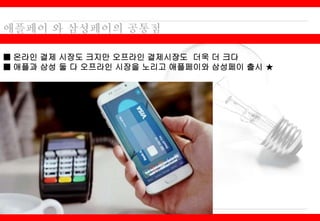 ■ 온라인 결제 시장도 크지만 오프라인 결제시장도 더욱 더 크다
■ 애플과 삼성 둘 다 오프라인 시장을 노리고 애플페이와 삼성페이 출시 ★
 