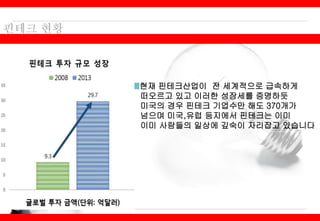 ■현재 핀테크산업이 전 세계적으로 급속하게
떠오르고 있고 이러한 성장세를 증명하듯
미국의 경우 핀테크 기업수만 해도 370개가
넘으며 미국,유럽 등지에서 핀테크는 이미
이미 사람들의 일상에 깊숙이 자리잡고 있습니다
 