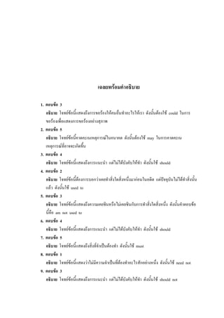 เฉลยพร้อมคาอธิบาย
1. ตอบข้อ 3
อธิบาย โจทย์ข้อนี้แสดงถึงการขอร้องให้คนอื่นทาอะไรให้เรา ดังนั้นต้องใช้ could ในการ
ขอร้องเพื่อแสดงการขอร้องอย่างสุภาพ
2. ตอบข้อ 5
อธิบาย โจทย์ข้อนี้คาดคะเนเหตุการณ์ในอนาคต ดังนั้นต้องใช้ may ในการคาดคะเน
เหตุการณ์ที่อาจจะเกิดขึ้น
3. ตอบข้อ 4
อธิบาย โจทย์ข้อนี้แสดงถึงการแนะนา แต่ไม่ได้บังคับให้ทา ดังนั้นใช้ should
4. ตอบข้อ 2
อธิบาย โจทย์ข้อนี้ต้องการบอกว่าเคยทาสิ่งใดสิ่งหนึ่งมาก่อนในอดีต แต่ปัจจุบันไม่ได้ทาสิ่งนั้น
แล้ว ดังนั้นใช้ used to
5. ตอบข้อ 3
อธิบาย โจทย์ข้อนี้แสดงถึงความเคยชินหรือไม่เคยชินกับการทาสิ่งใดสิ่งหนึ่ง ดังนั้นคาตอบข้อ
นี้คือ am not used to
6. ตอบข้อ 4
อธิบาย โจทย์ข้อนี้แสดงถึงการแนะนา แต่ไม่ได้บังคับให้ทา ดังนั้นใช้ should
7. ตอบข้อ 5
อธิบาย โจทย์ข้อนี้แสดงถึงสิ่งที่จาเป็นต้องทา ดังนั้นใช้ must
8. ตอบข้อ 1
อธิบาย โจทย์ข้อนี้แสดงว่าไม่มีความจาเป็นที่ต้องทาอะไรสักอย่างหนึ่ง ดังนั้นใช้ need not
9. ตอบข้อ 3
อธิบาย โจทย์ข้อนี้แสดงถึงการแนะนา แต่ไม่ได้บังคับให้ทา ดังนั้นใช้ should not
 