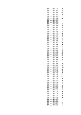 2.1.1.1.1.1.1.179. П
2.1.1.1.1.1.1.180. М
2.1.1.1.1.1.1.181. О
2.1.1.1.1.1.1.182. П
2.1.1.1.1.1.1.183. Р
2.1.1.1.1.1.1.184. А
2.1.1.1.1.1.1.185.
2.1.1.1.1.1.1.186.
2.1.1.1.1.1.1.187. С
2.1.1.1.1.1.1.188. Н
2.1.1.1.1.1.1.189. Р
2.1.1.1.1.1.1.190. Р
2.1.1.1.1.1.1.191. З
2.1.1.1.1.1.1.192. А
2.1.1.1.1.1.1.193. И
2.1.1.1.1.1.1.194. Р
2.1.1.1.1.1.1.195. Е
2.1.1.1.1.1.1.196. Г
2.1.1.1.1.1.1.197. Ч
2.1.1.1.1.1.1.198. Ж
2.1.1.1.1.1.1.199. Т
2.1.1.1.1.1.1.200. Р
2.1.1.1.1.1.1.201. О
2.1.1.1.1.1.1.202. В
2.1.1.1.1.1.1.203. Ж
2.1.1.1.1.1.1.204. Т
2.1.1.1.1.1.1.205. Р
2.1.1.1.1.1.1.206. А
2.1.1.1.1.1.1.207. Г
2.1.1.1.1.1.1.208. Щ
2.1.1.1.1.1.1.209. О
2.1.1.1.1.1.1.210. Ю
2.1.1.1.1.1.1.211. А
2.1.1.1.1.1.1.212. П
2.1.1.1.1.1.1.213. Л
2.1.1.1.1.1.1.214. С
2.1.1.1.1.1.1.215. Є
2.1.1.1.1.1.1.216. И
2.1.1.1.1.1.1.217. Б
2.1.1.1.1.1.1.218. У
2.1.1.1.1.1.1.219. Р
2.1.1.1.1.1.1.220. Я
2.1.1.1.1.1.1.221. К
2.1.1.1.1.1.1.222. У
2.1.1.1.1.1.1.223. И
2.1.1.1.1.1.1.224. В
2.1.1.1.1.1.1.225. Д
2.1.1.1.1.1.1.226. Ч
2.1.1.1.1.1.1.227.
2.1.1.1.1.1.1.228.
2.1.1.1.1.1.1.229. С
2.1.1.1.1.1.1.230. Ь
 