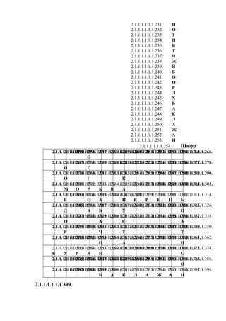 2.1.1.1.1.1.1.231. П
2.1.1.1.1.1.1.232. О
2.1.1.1.1.1.1.233. З
2.1.1.1.1.1.1.234. П
2.1.1.1.1.1.1.235. В
2.1.1.1.1.1.1.236. Т
2.1.1.1.1.1.1.237. Ч
2.1.1.1.1.1.1.238. Ж
2.1.1.1.1.1.1.239. Я
2.1.1.1.1.1.1.240. Б
2.1.1.1.1.1.1.241. О
2.1.1.1.1.1.1.242. О
2.1.1.1.1.1.1.243. Р
2.1.1.1.1.1.1.244. Л
2.1.1.1.1.1.1.245. Х
2.1.1.1.1.1.1.246. Б
2.1.1.1.1.1.1.247. А
2.1.1.1.1.1.1.248. К
2.1.1.1.1.1.1.249. Л
2.1.1.1.1.1.1.250. А
2.1.1.1.1.1.1.251. Ж
2.1.1.1.1.1.1.252. А
2.1.1.1.1.1.1.253. Н
2.1.1.1.1.1.1.254. Шифр
2.1.1.1.1.1.1.255.2.1.1.1.1.1.1.256.2.1.1.1.1.1.1.257.2.1.1.1.1.1.1.258.
О
2.1.1.1.1.1.1.259.2.1.1.1.1.1.1.260.2.1.1.1.1.1.1.261.2.1.1.1.1.1.1.262.2.1.1.1.1.1.1.263.2.1.1.1.1.1.1.264.2.1.1.1.1.1.1.265.2.1.1.1.1.1.1.266.
2.1.1.1.1.1.1.267.2.1.1.1.1.1.1.268.
П
2.1.1.1.1.1.1.269.2.1.1.1.1.1.1.270.
Г
2.1.1.1.1.1.1.271.2.1.1.1.1.1.1.272.2.1.1.1.1.1.1.273.2.1.1.1.1.1.1.274.2.1.1.1.1.1.1.275.2.1.1.1.1.1.1.276.2.1.1.1.1.1.1.277.2.1.1.1.1.1.1.278.
2.1.1.1.1.1.1.279.2.1.1.1.1.1.1.280.
О
2.1.1.1.1.1.1.281.2.1.1.1.1.1.1.282.
І
2.1.1.1.1.1.1.283.2.1.1.1.1.1.1.284.2.1.1.1.1.1.1.285.
К
2.1.1.1.1.1.1.286.2.1.1.1.1.1.1.287.2.1.1.1.1.1.1.288.2.1.1.1.1.1.1.289.2.1.1.1.1.1.1.290.
2.1.1.1.1.1.1.291.2.1.1.1.1.1.1.292.
М
2.1.1.1.1.1.1.293.
О
2.1.1.1.1.1.1.294.
Р
2.1.1.1.1.1.1.295.
К
2.1.1.1.1.1.1.296.
В
2.1.1.1.1.1.1.297.
А
2.1.1.1.1.1.1.298.2.1.1.1.1.1.1.299.2.1.1.1.1.1.1.300.2.1.1.1.1.1.1.301.2.1.1.1.1.1.1.302.
2.1.1.1.1.1.1.303.2.1.1.1.1.1.1.304.
І
2.1.1.1.1.1.1.305.2.1.1.1.1.1.1.306.
О
2.1.1.1.1.1.1.307.
А
2.1.1.1.1.1.1.308.2.1.1.1.1.1.1.309.
П
2.1.1.1.1.1.1.310.
Е
2.1.1.1.1.1.1.311.
Р
2.1.1.1.1.1.1.312.
Е
2.1.1.1.1.1.1.313.
Ц
2.1.1.1.1.1.1.314.
Ь
2.1.1.1.1.1.1.315.2.1.1.1.1.1.1.316.
Д
2.1.1.1.1.1.1.317.2.1.1.1.1.1.1.318.
К
2.1.1.1.1.1.1.319.
Б
2.1.1.1.1.1.1.320.2.1.1.1.1.1.1.321.
У
2.1.1.1.1.1.1.322.2.1.1.1.1.1.1.323.2.1.1.1.1.1.1.324.2.1.1.1.1.1.1.325.2.1.1.1.1.1.1.326.
П
2.1.1.1.1.1.1.327.2.1.1.1.1.1.1.328.
О
2.1.1.1.1.1.1.329.2.1.1.1.1.1.1.330.2.1.1.1.1.1.1.331.
А
2.1.1.1.1.1.1.332.2.1.1.1.1.1.1.333.
С
2.1.1.1.1.1.1.334.2.1.1.1.1.1.1.335.2.1.1.1.1.1.1.336.2.1.1.1.1.1.1.337.2.1.1.1.1.1.1.338.
А
2.1.1.1.1.1.1.339.2.1.1.1.1.1.1.340.
Р
2.1.1.1.1.1.1.341.2.1.1.1.1.1.1.342.2.1.1.1.1.1.1.343.
Ч
2.1.1.1.1.1.1.344.2.1.1.1.1.1.1.345.
Т
2.1.1.1.1.1.1.346.2.1.1.1.1.1.1.347.2.1.1.1.1.1.1.348.2.1.1.1.1.1.1.349.2.1.1.1.1.1.1.350.
Т
2.1.1.1.1.1.1.351.2.1.1.1.1.1.1.352.2.1.1.1.1.1.1.353.2.1.1.1.1.1.1.354.2.1.1.1.1.1.1.355.
О
2.1.1.1.1.1.1.356.2.1.1.1.1.1.1.357.
А
2.1.1.1.1.1.1.358.2.1.1.1.1.1.1.359.2.1.1.1.1.1.1.360.2.1.1.1.1.1.1.361.2.1.1.1.1.1.1.362.
И
2.1.1.1.1.1.1.363.
Б
2.1.1.1.1.1.1.364.
У
2.1.1.1.1.1.1.365.
Р
2.1.1.1.1.1.1.366.
Я
2.1.1.1.1.1.1.367.
К
2.1.1.1.1.1.1.368.2.1.1.1.1.1.1.369.2.1.1.1.1.1.1.370.2.1.1.1.1.1.1.371.2.1.1.1.1.1.1.372.2.1.1.1.1.1.1.373.2.1.1.1.1.1.1.374.
С
2.1.1.1.1.1.1.375.2.1.1.1.1.1.1.376.2.1.1.1.1.1.1.377.2.1.1.1.1.1.1.378.2.1.1.1.1.1.1.379.2.1.1.1.1.1.1.380.2.1.1.1.1.1.1.381.2.1.1.1.1.1.1.382.2.1.1.1.1.1.1.383.2.1.1.1.1.1.1.384.2.1.1.1.1.1.1.385.2.1.1.1.1.1.1.386.
О
2.1.1.1.1.1.1.387.2.1.1.1.1.1.1.388.2.1.1.1.1.1.1.389.2.1.1.1.1.1.1.390.2.1.1.1.1.1.1.391.
Б
2.1.1.1.1.1.1.392.
А
2.1.1.1.1.1.1.393.
К
2.1.1.1.1.1.1.394.
Л
2.1.1.1.1.1.1.395.
А
2.1.1.1.1.1.1.396.
Ж
2.1.1.1.1.1.1.397.
А
2.1.1.1.1.1.1.398.
Н
2.1.1.1.1.1.1.399.
 